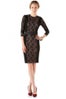 bymalenebirger-olisiolacepaneldress-445