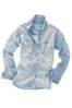 Madewell