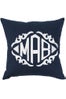 Navy Linen Throw Pillow by Luxury Monograms