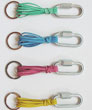 Locked Out! Key Rings for Everyone on Your List
