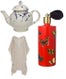 mothers day gift ideas