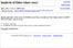 Craigslist_CHI_fishes