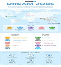 linkedininfobig1