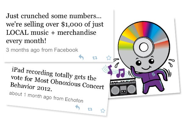 sweatRecords