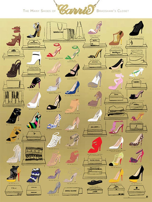 carrie bradshaw shoes